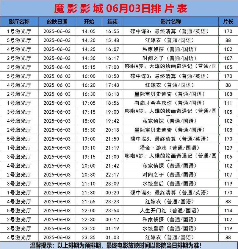 电影院的英文怎么读的相关介绍